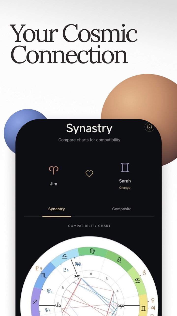 Synastry chart comparing two people