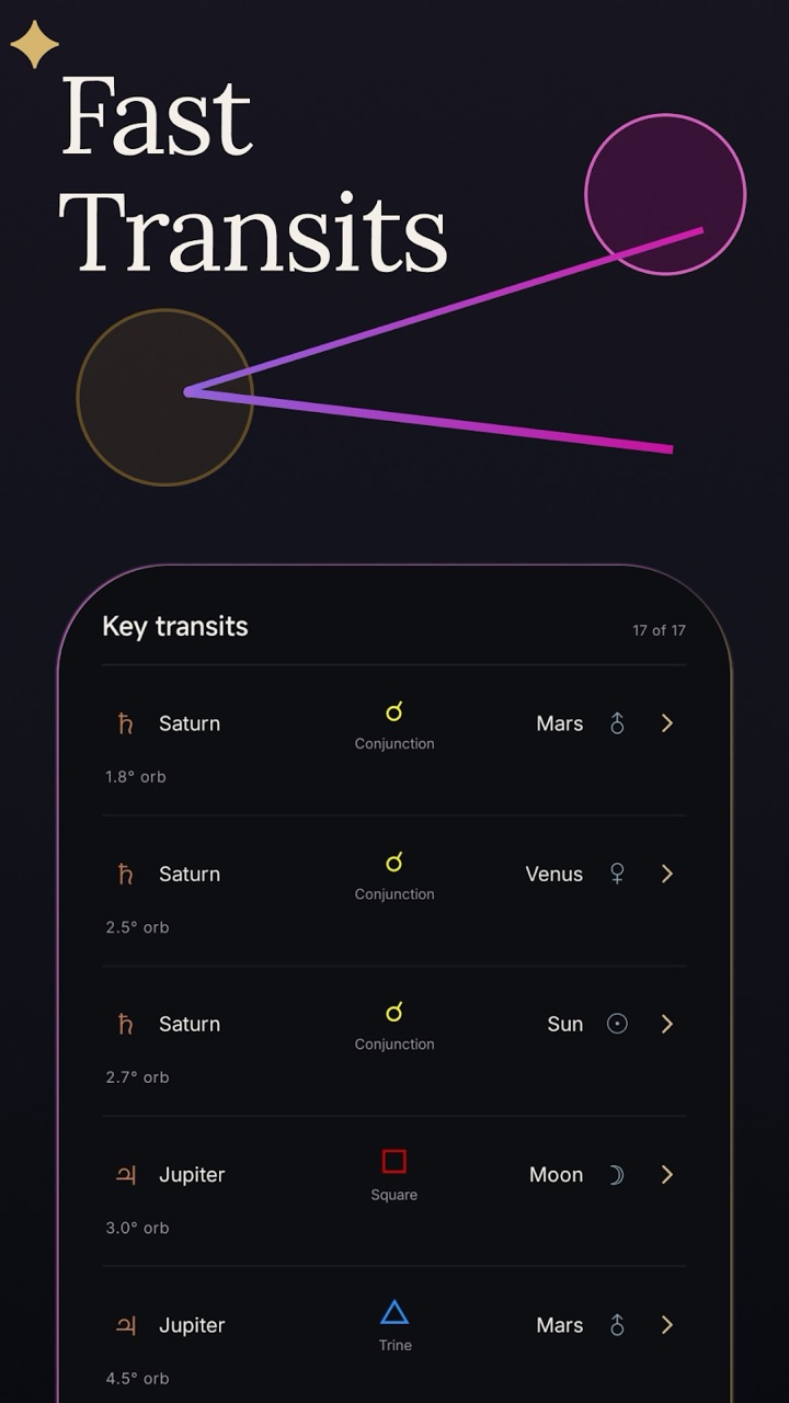 Key fast transits list